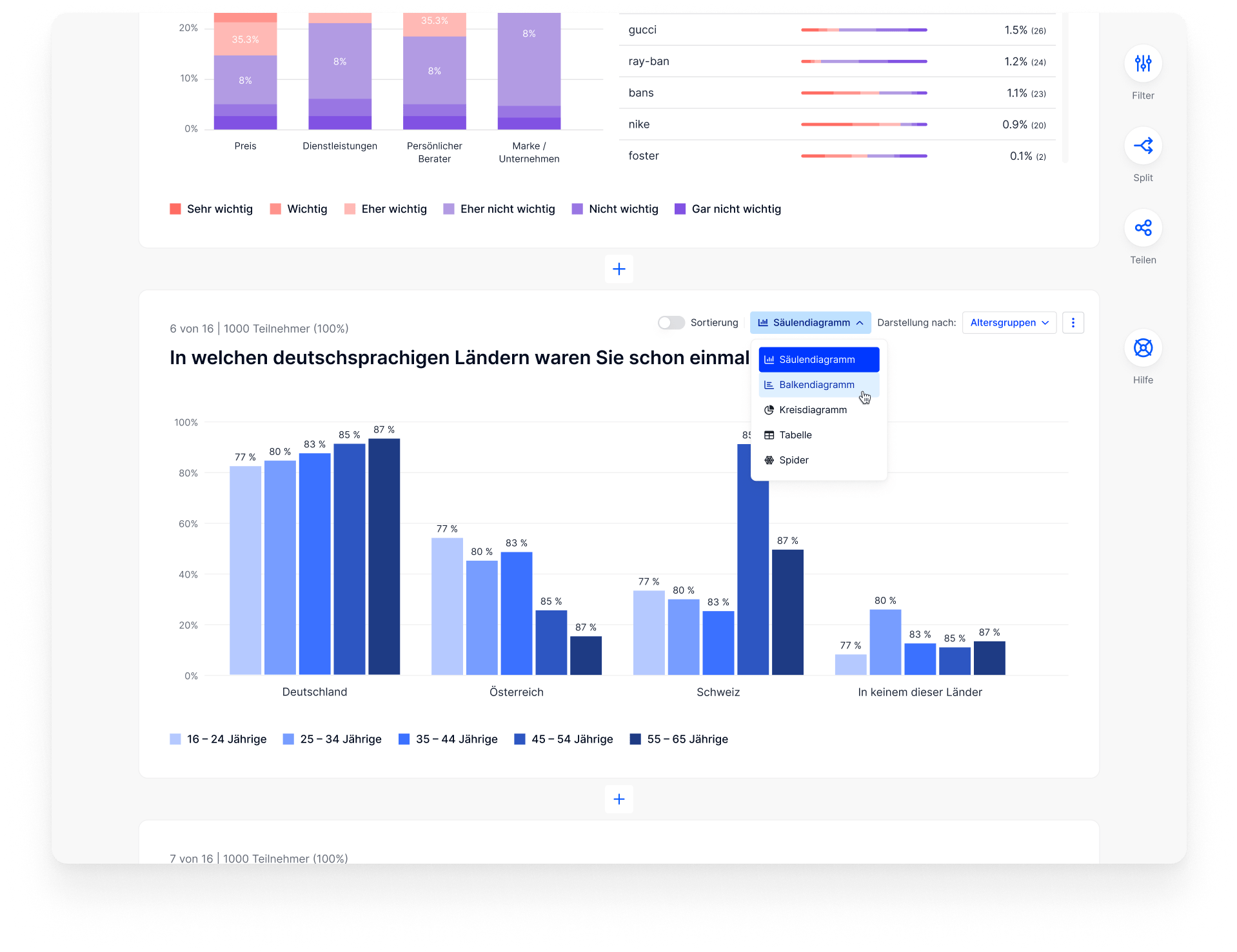 Quasi Experimentelles Design Definition Arten Beispiele Appinio